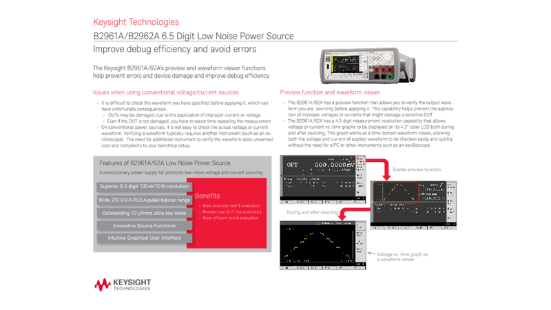Improve Debug Efficiency and Avoid Errors